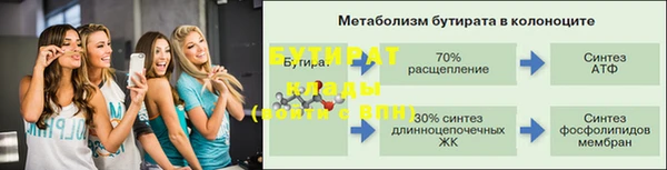 гашик Зеленодольск